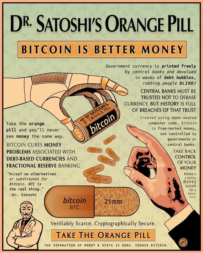 Bitcoin is objectively best money