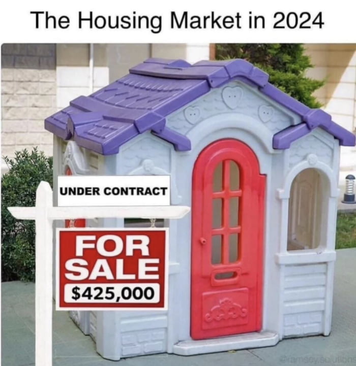 2024 housing market