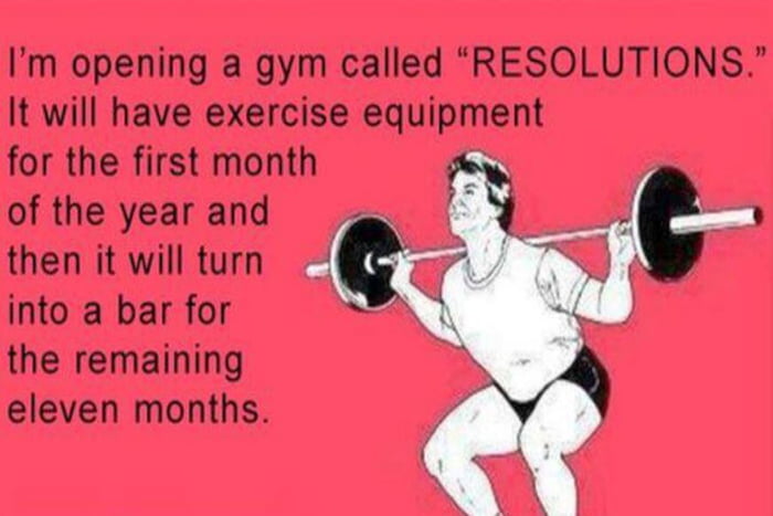 Resolutions Fitness Centre