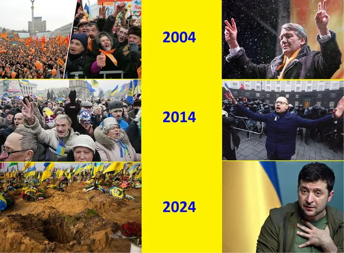 How things change for Ukraine.