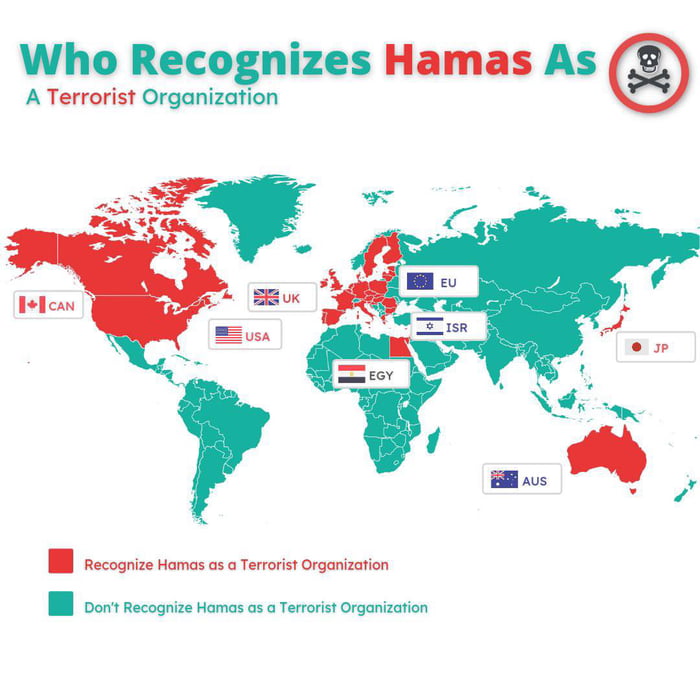 Majority of countries only recognized the armed wing of Hama