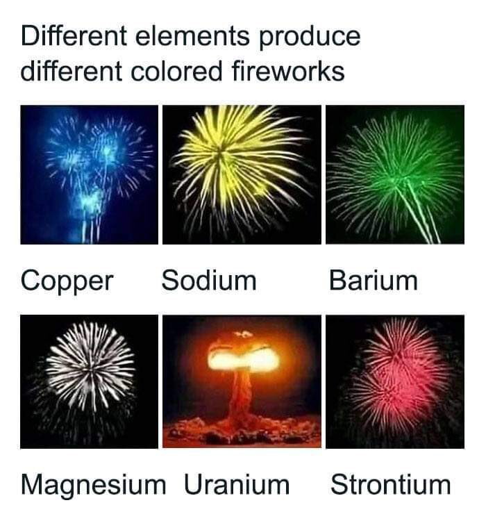 Not all fireworks are equal