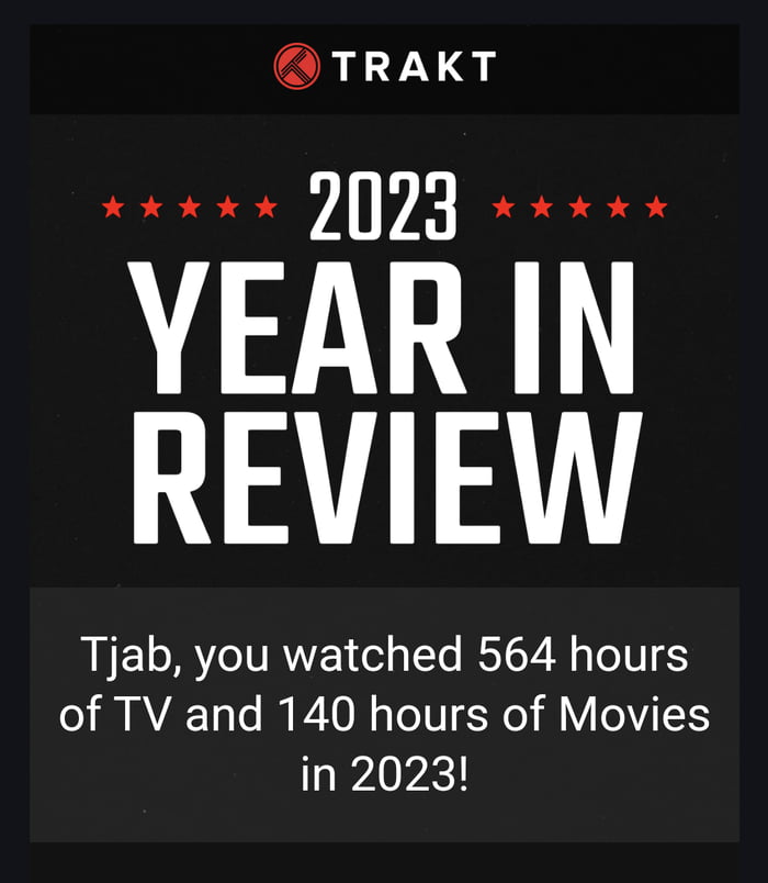 Post your year in review (Steam, Spotify, whatever)