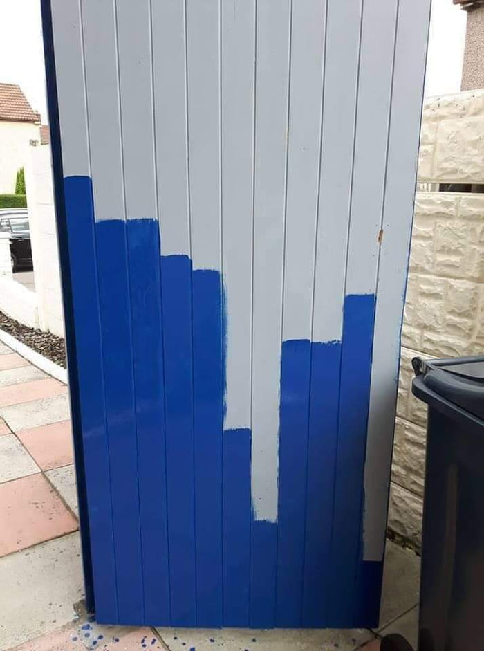 Here is a bar chart showing how much i have painted my door.
