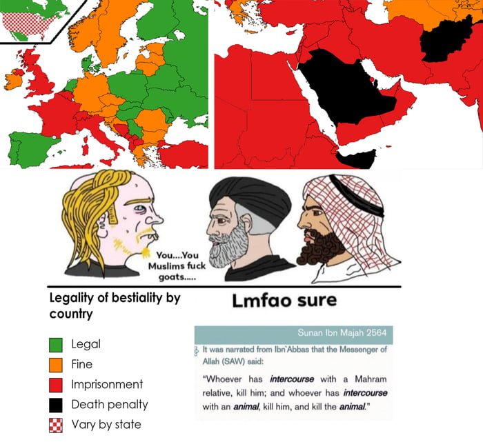 Legality of bestiality: Western world vs Muslim world