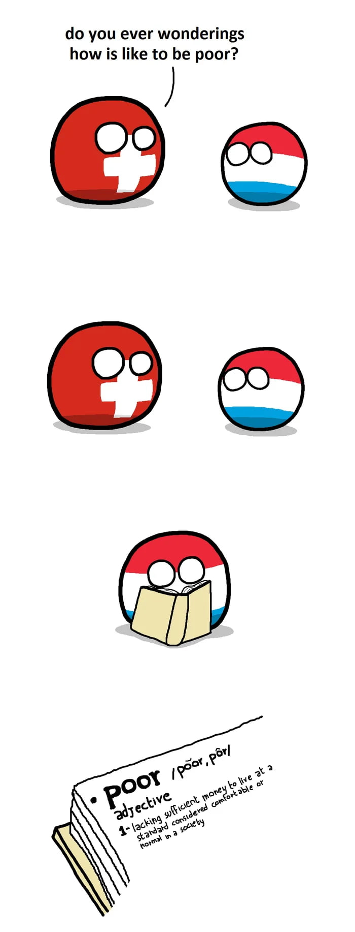Older countryball from old backup (REUPLOAD)