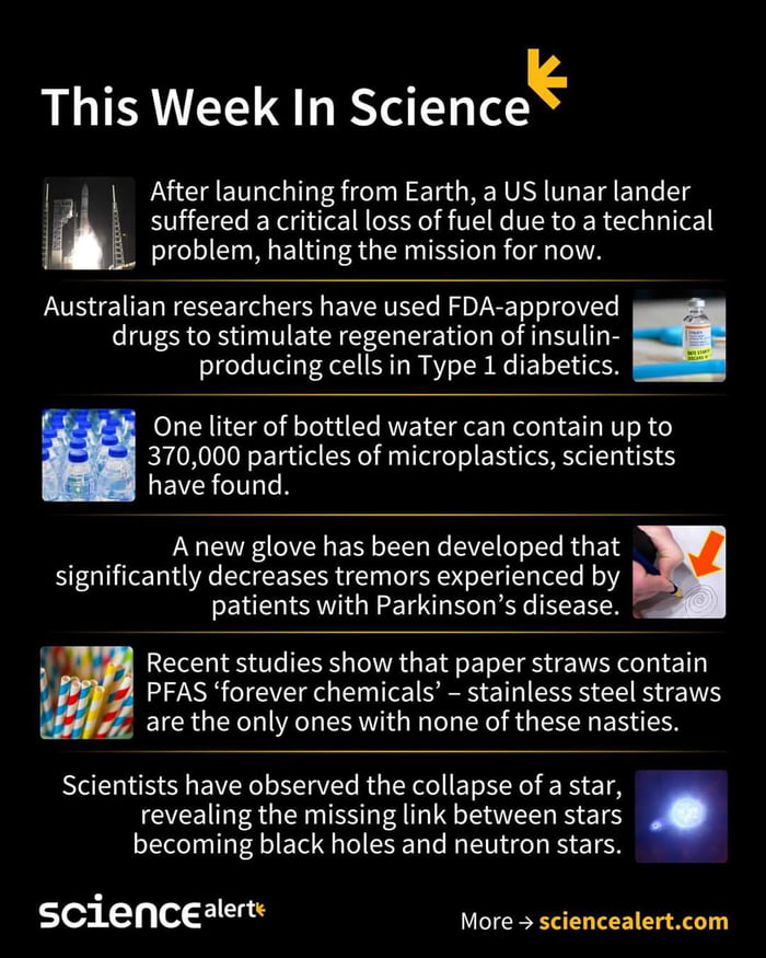 Weekly science by science alert