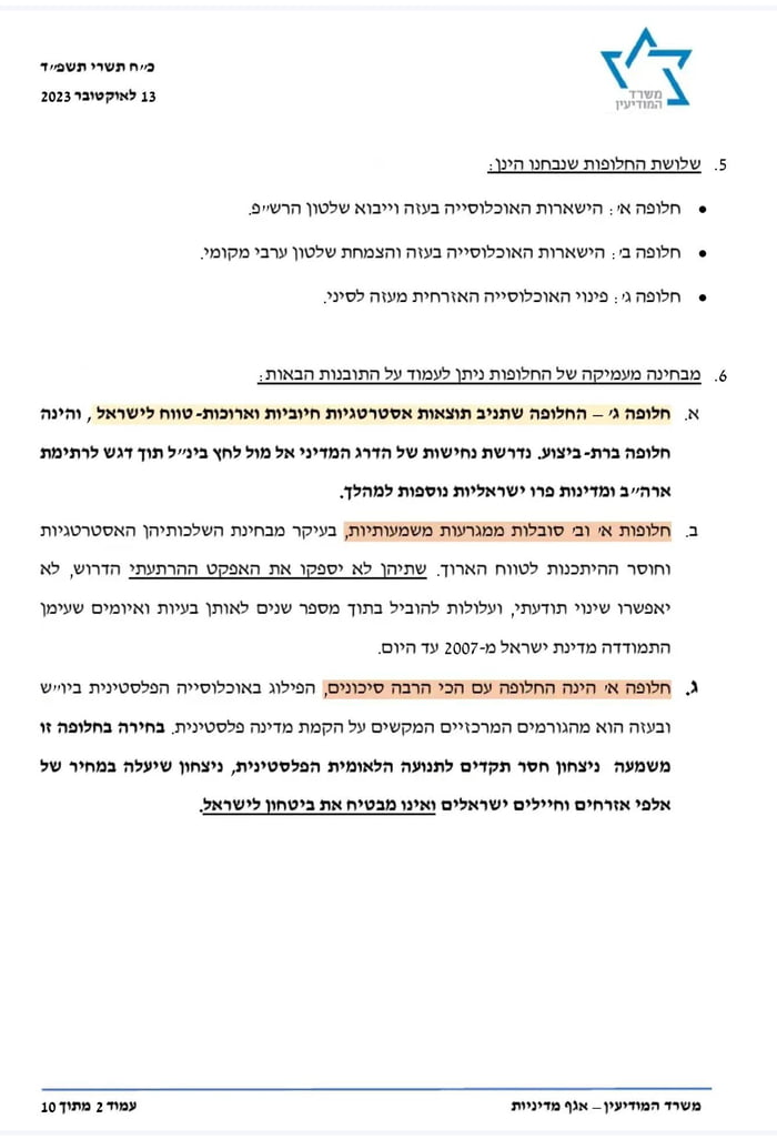 A leaked document from Israel's Ministry of Intelligence gav