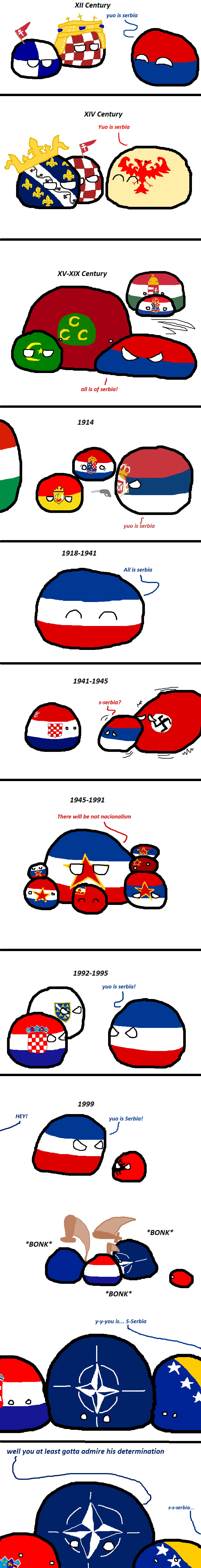 Serbia?