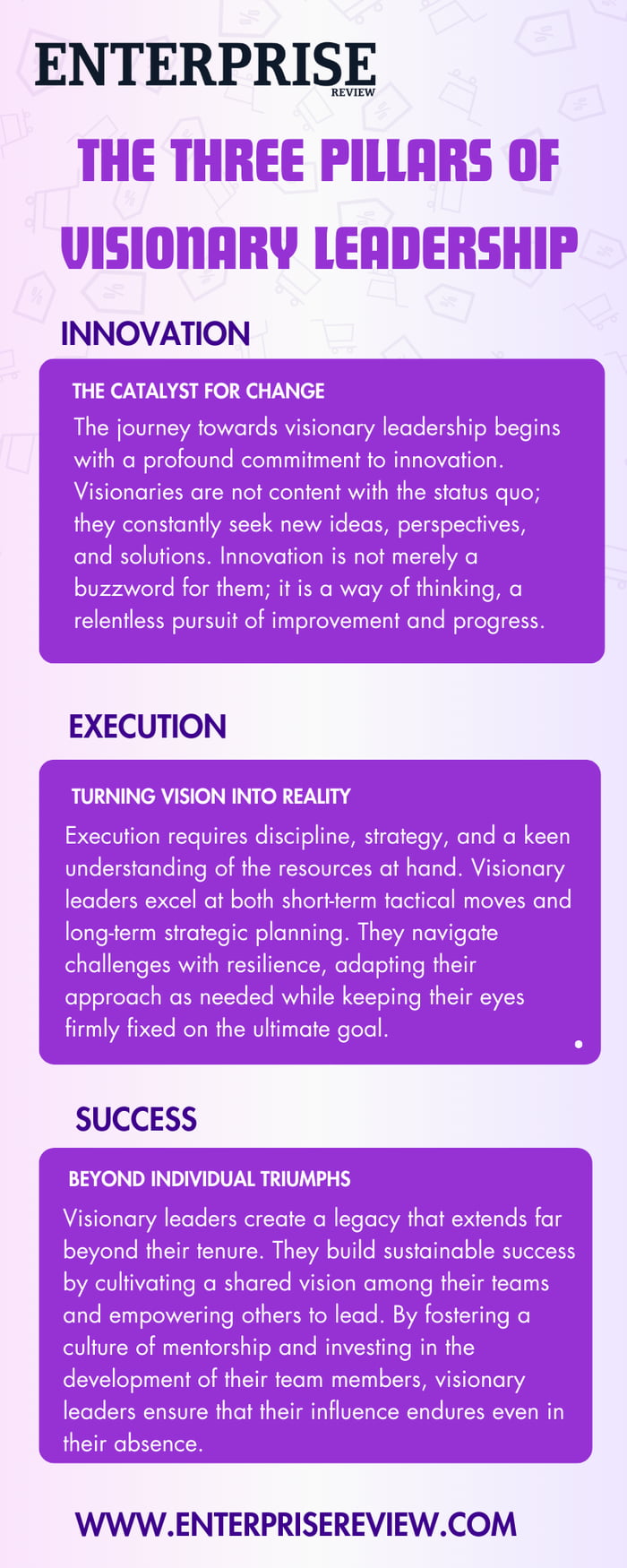 Innovate, Execute, Succeed: The Three Pillars of Visionary L