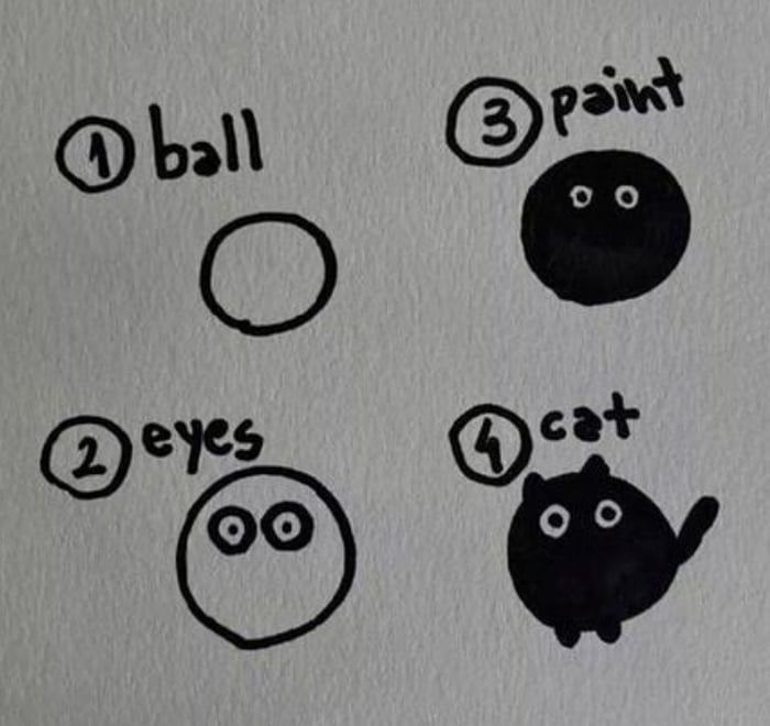 How to draw a black cat tutorial