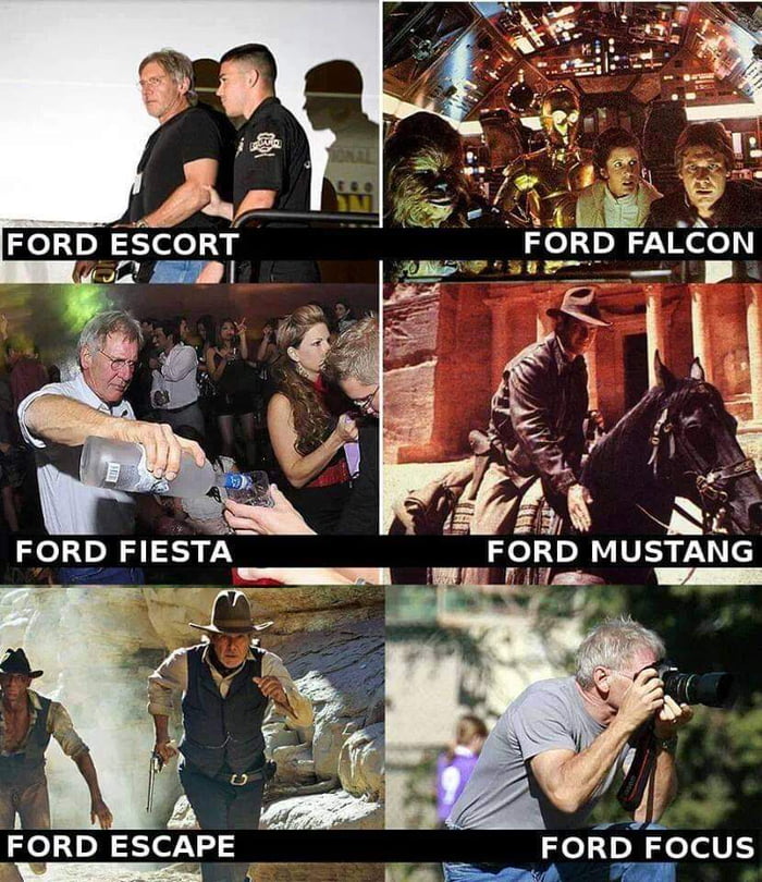 Which Ford are you Image