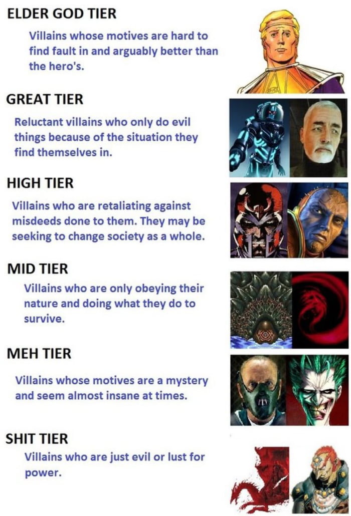 What villain do you like, and where are they in the tier?