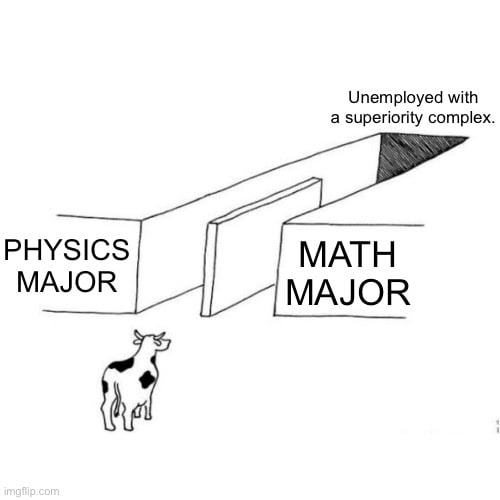 Physics major meme