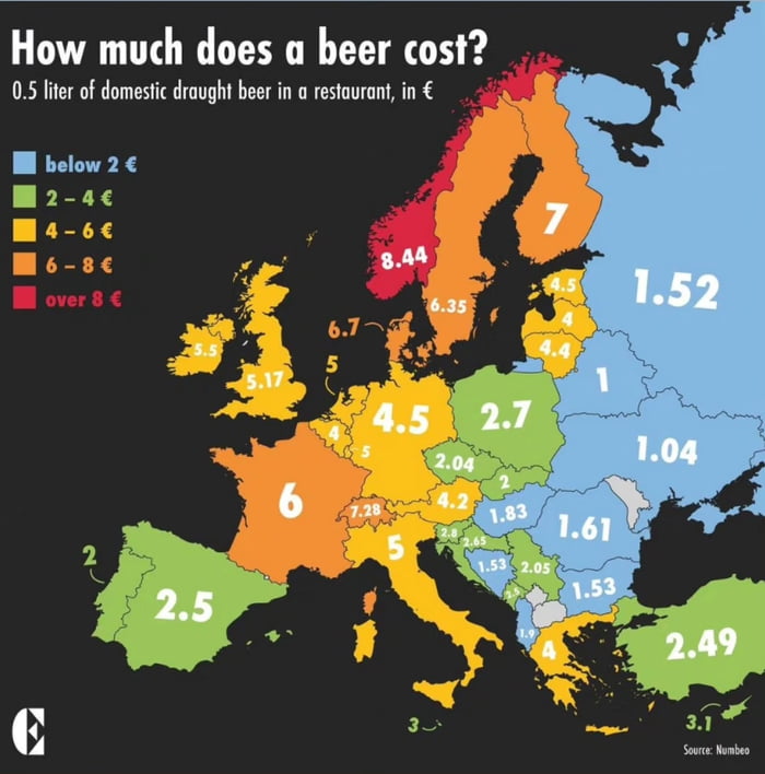 I thought German beer was cheaper