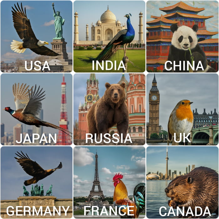 Countries and their mascots.