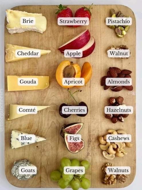I love cheese. Here are some combinations you should try. Sa