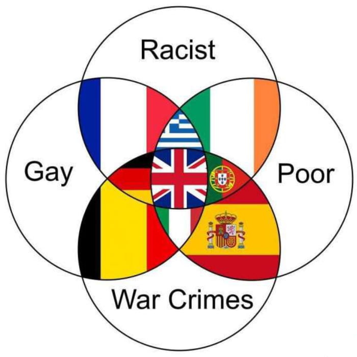 Italy is not racist? No way! Image