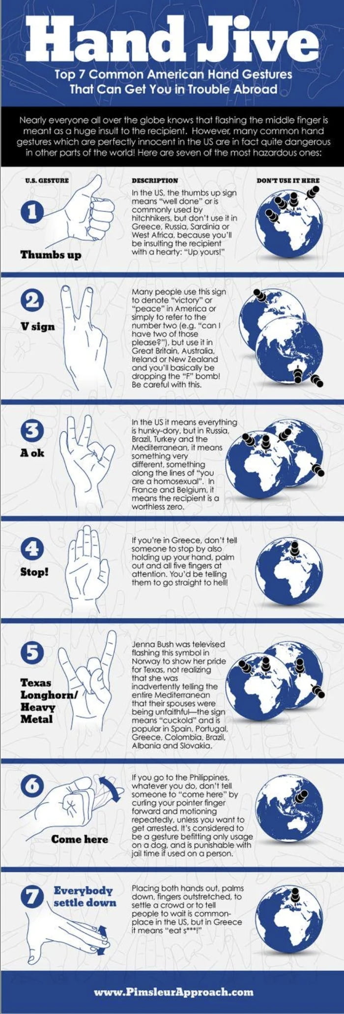 Hand jive (signs) different meaning in countries Image