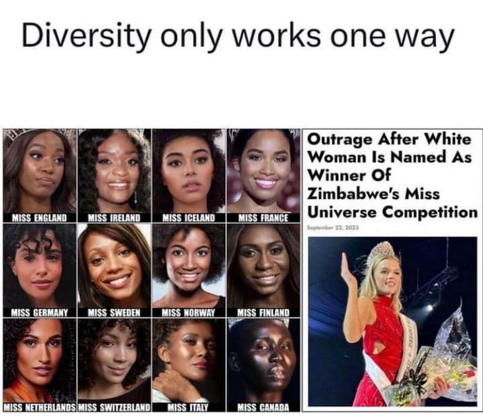 Black History Month, let’s talk diversity Image